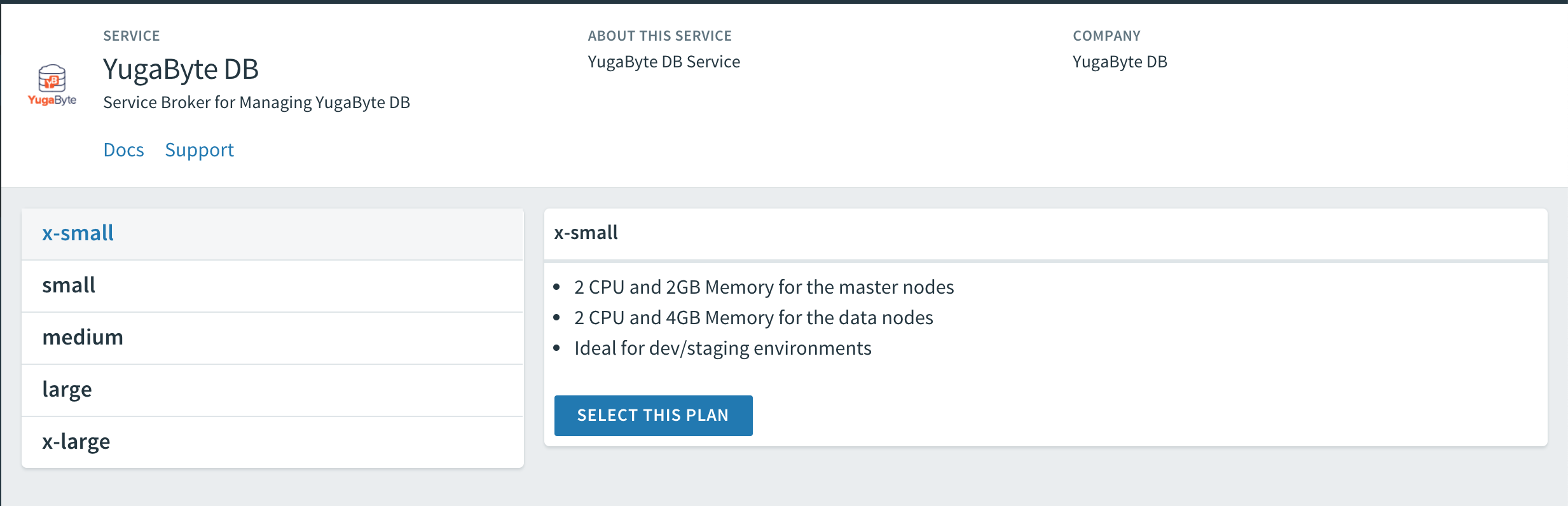 Yugabyte Service Plans