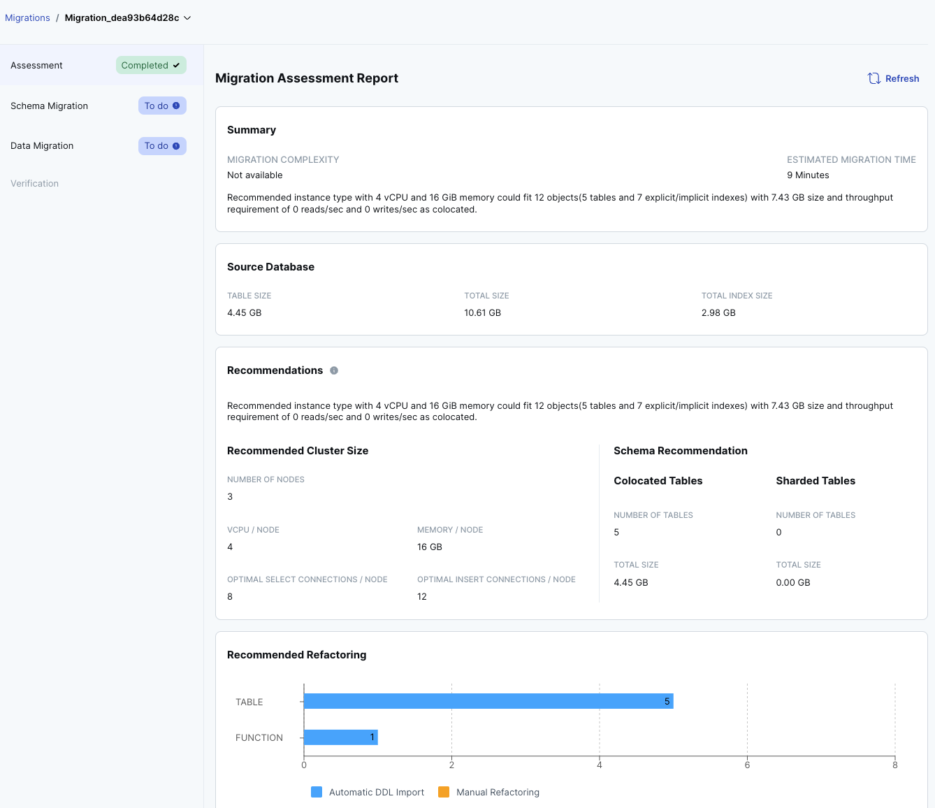 Migration Assessment Page